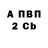 ТГК жижа BradLindsay